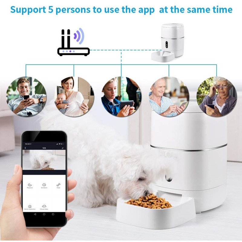 Tuya Smart - RSH 1080P Camera Tuya Smart Wifi