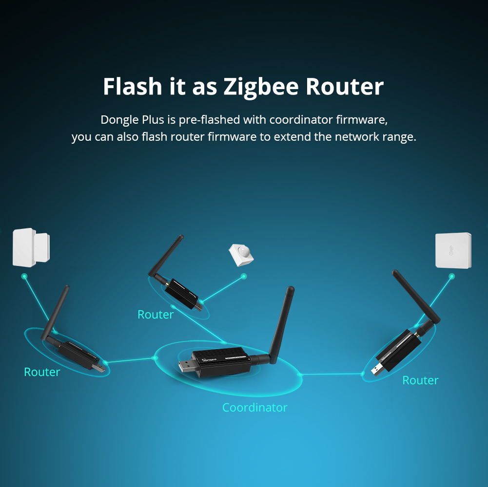 SONOFF ZBDongle-E USB Dongle P - огляд і ціна Sonoff