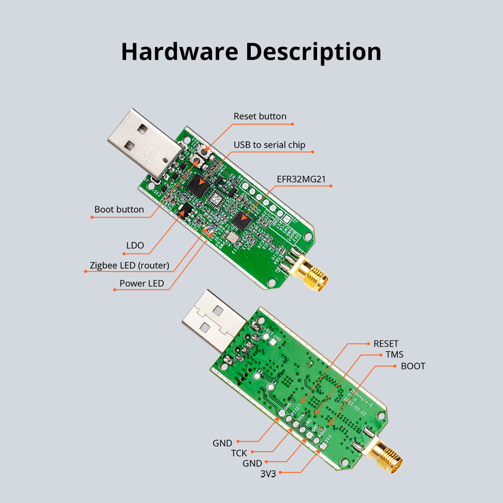 SONOFF ZBDongle-E USB Dongle P - огляд і ціна Sonoff