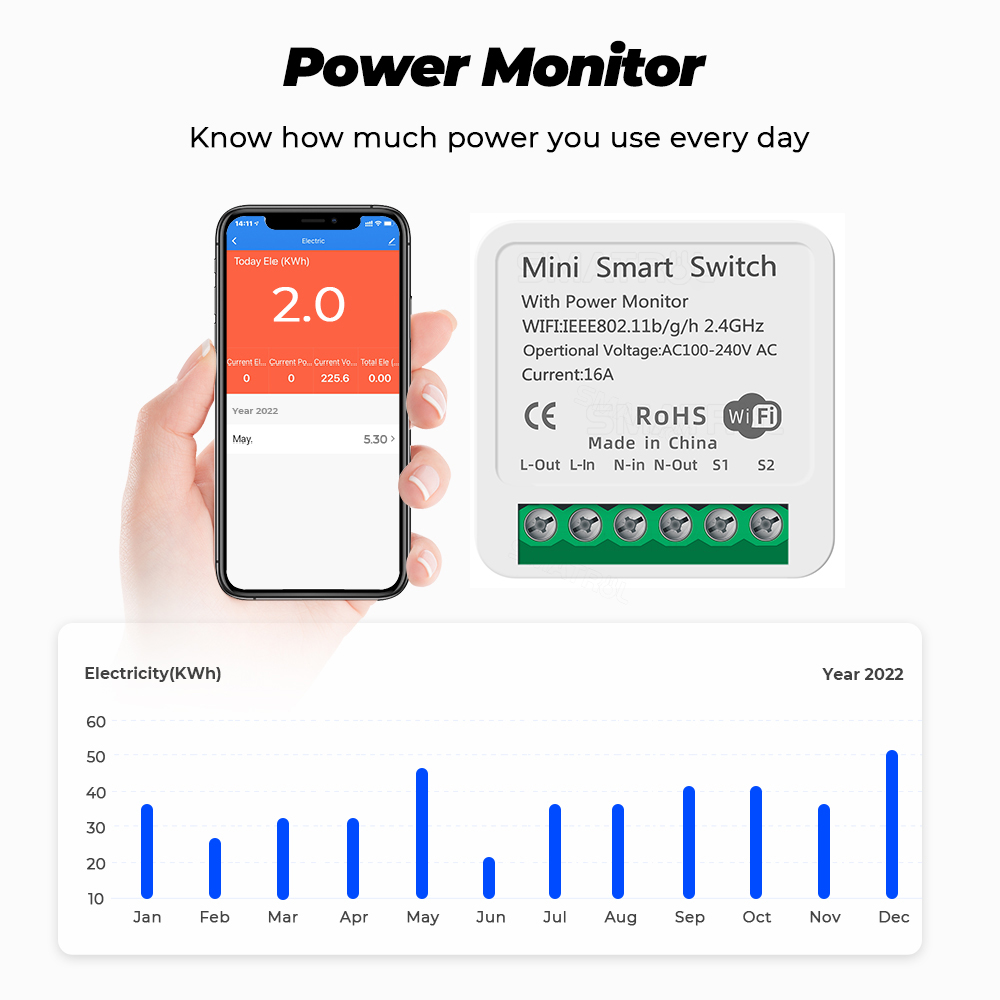 tuya WiFi Zigbee Smart Switch  - огляд і ціна Sonoff Basic