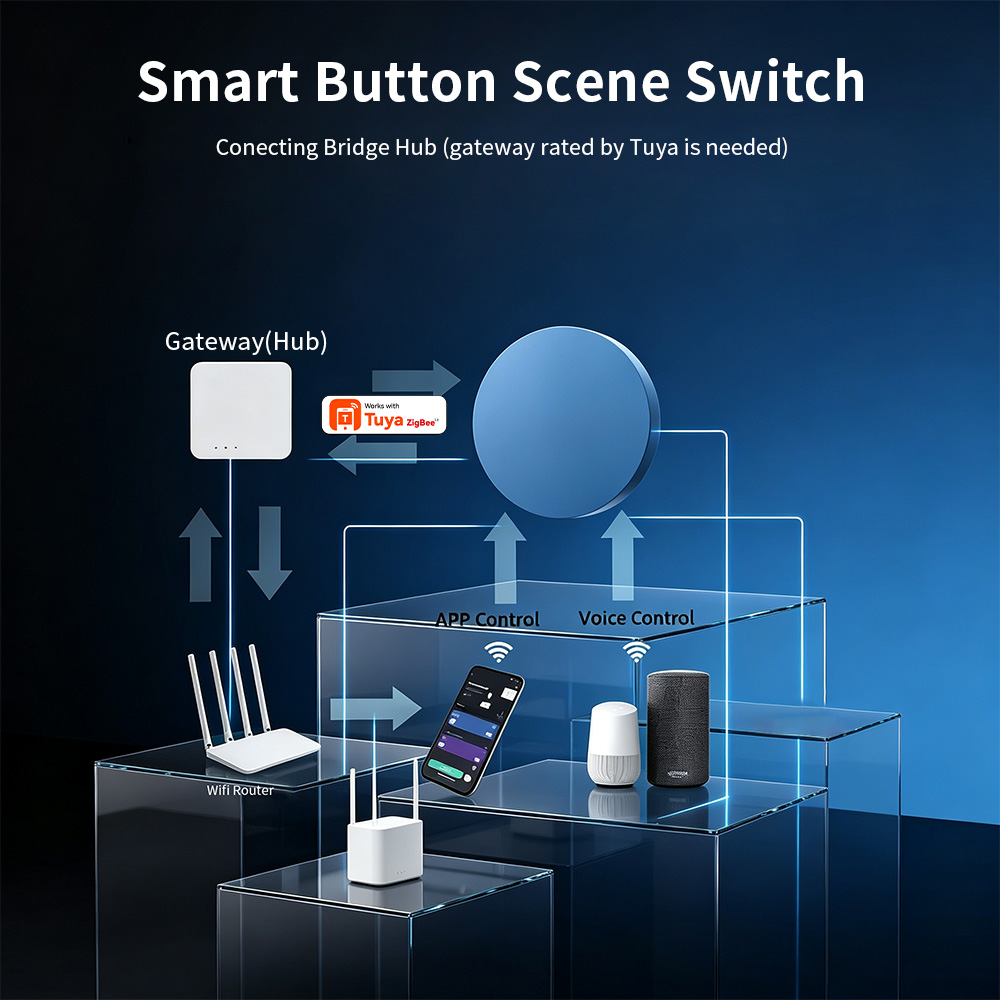 Zigbee Smart Scene Push Button - огляд і ціна Smart Relay Tuya