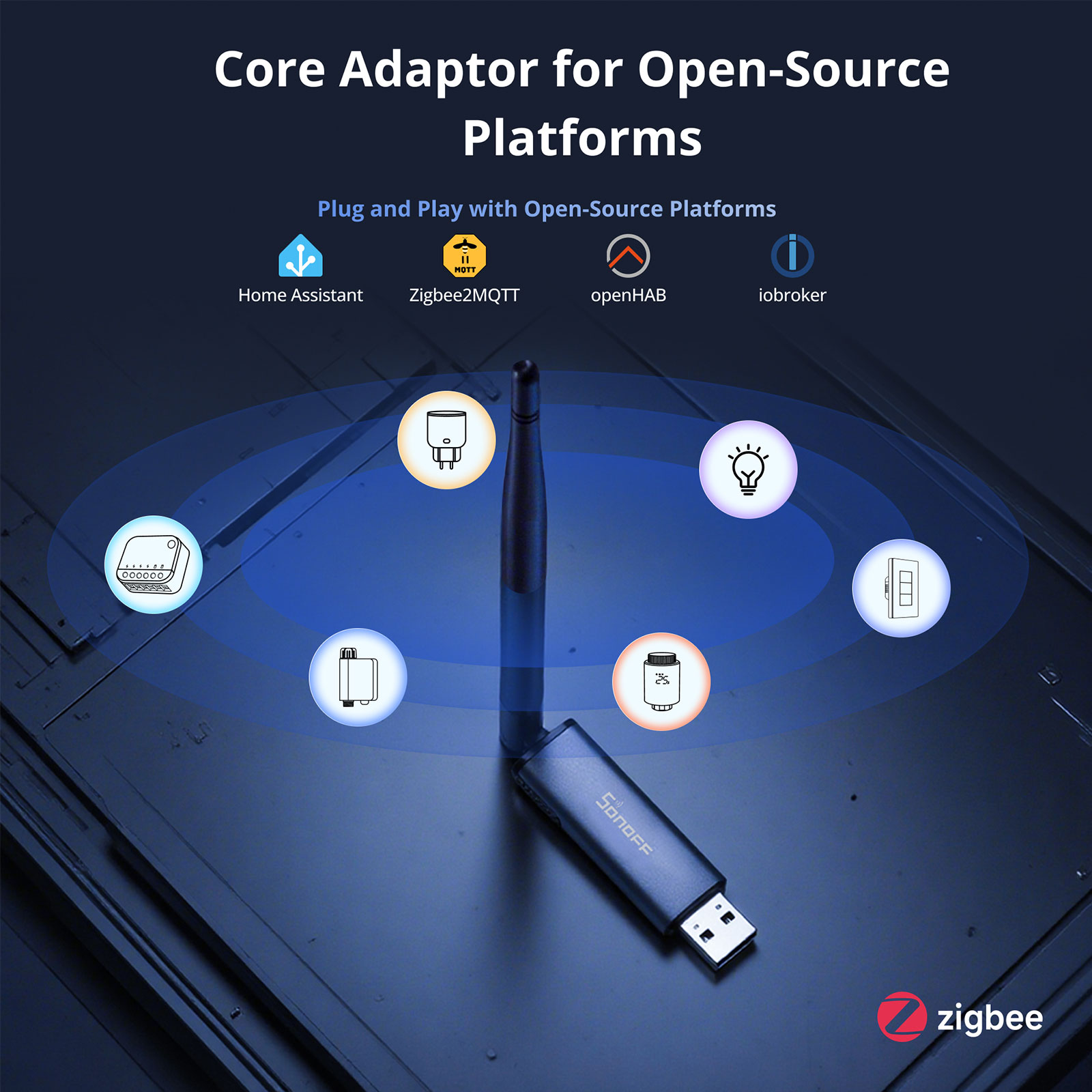SONOFF Dongle Plus MG24 Zigbee - огляд і ціна Sonoff