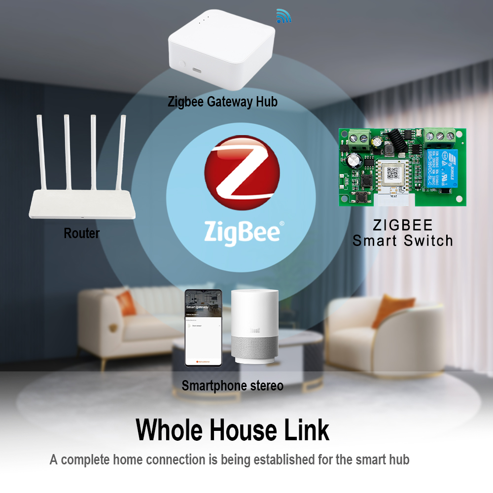 Dry Contact Smart Zigbee Switc - огляд і ціна Tuya 4 Channel